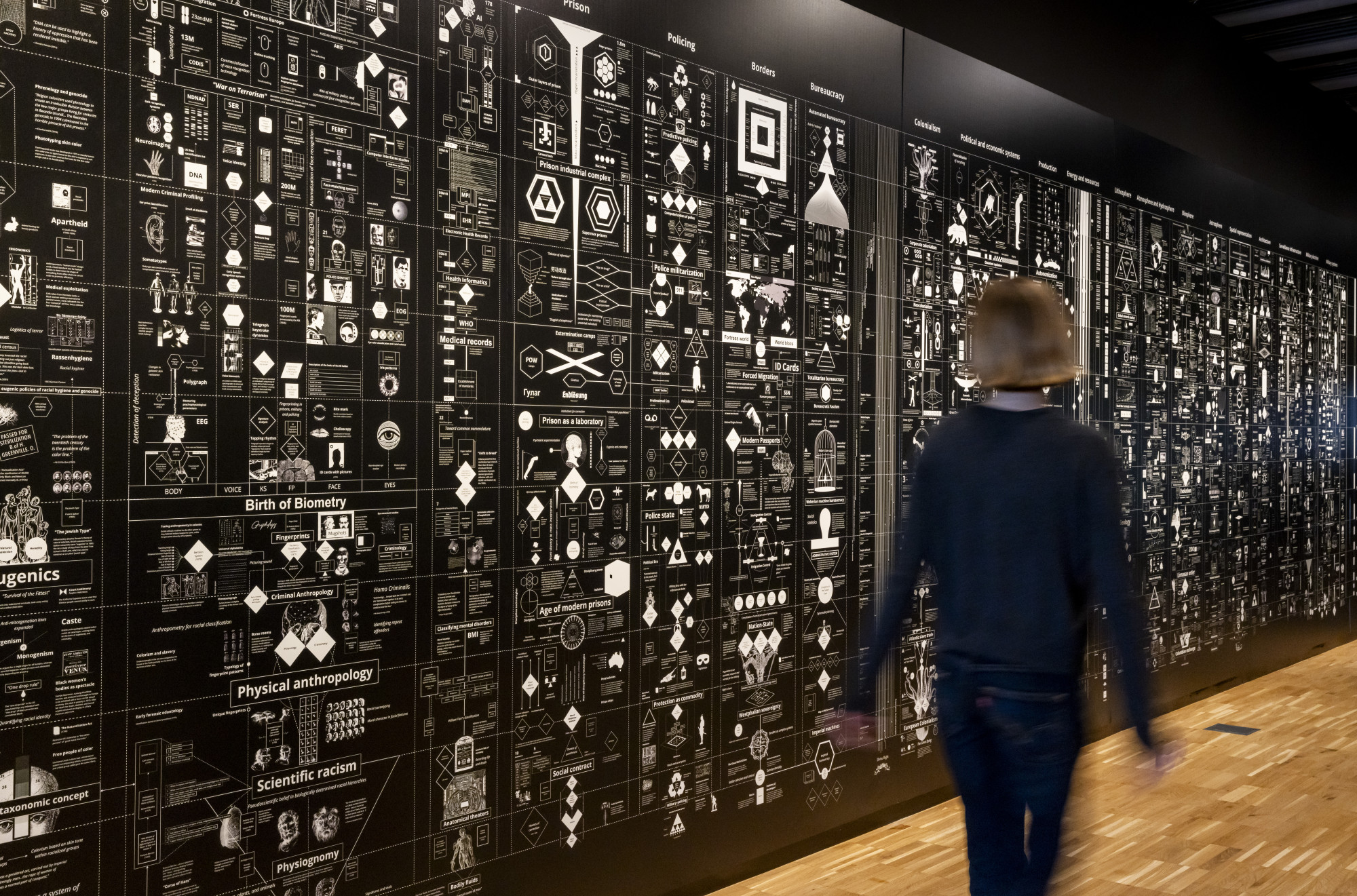 Cartografiar el poder: de la impremta a l’algoritme